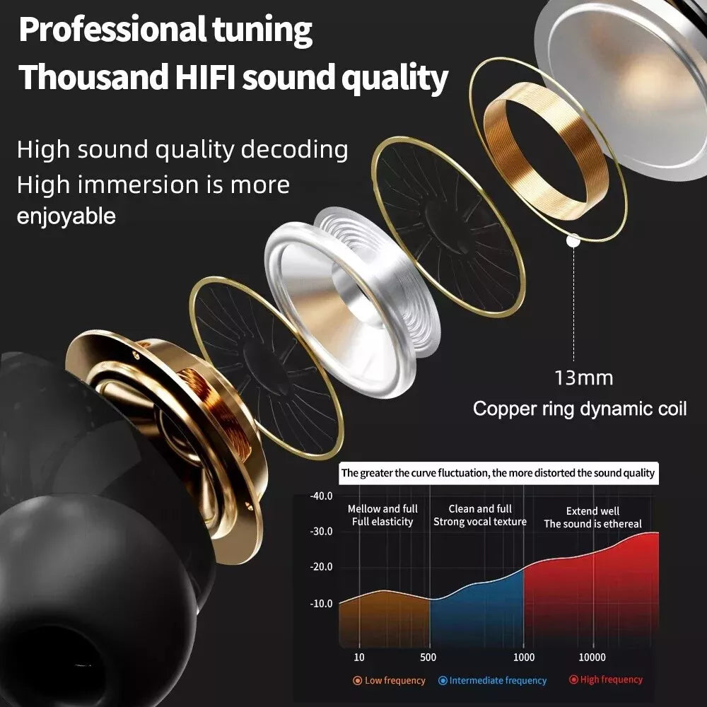 AIRPOD PRO™ ANC & ENC with TOUCH SCREEN ( HOLI SPECIAL OFFER)