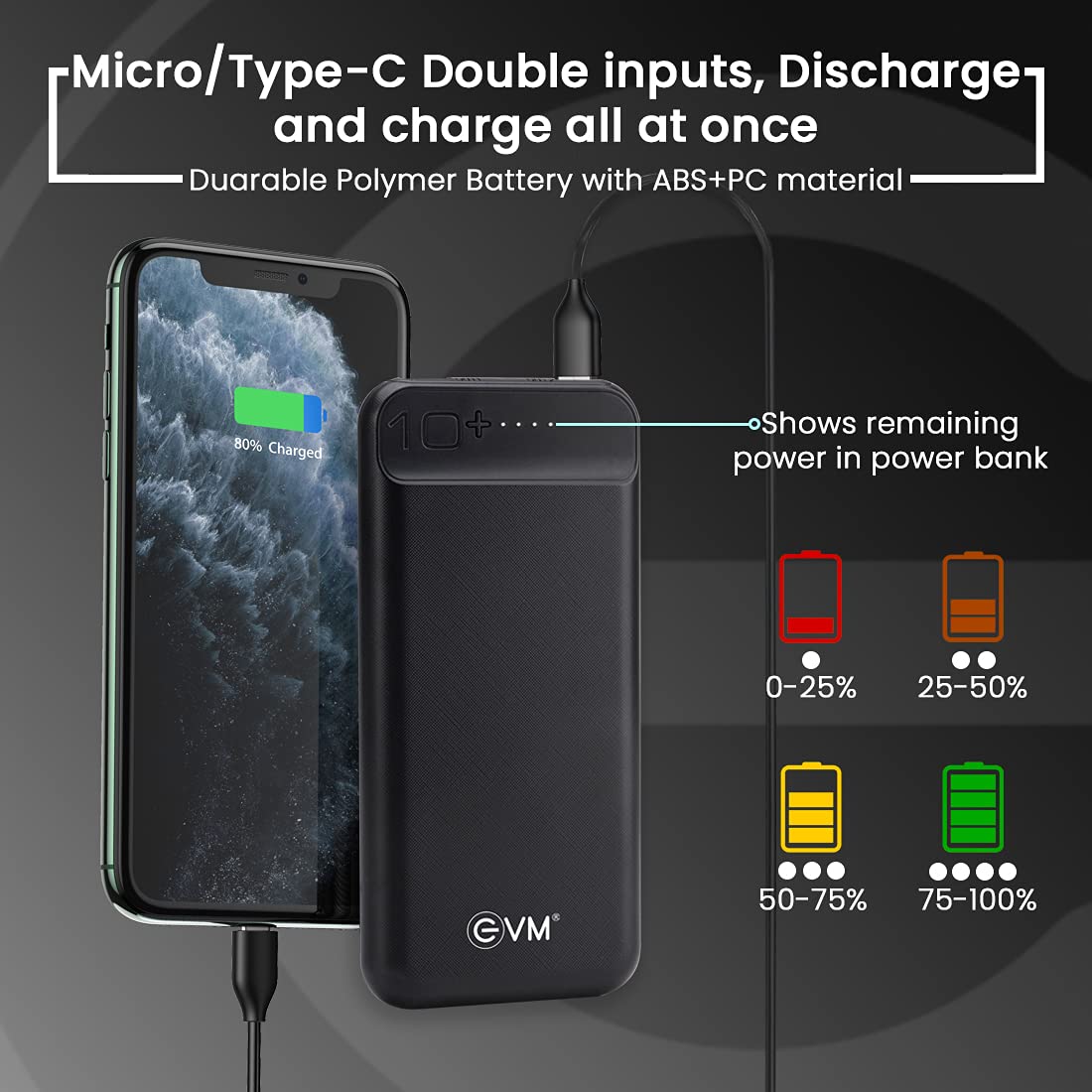 EnCharge Power Bank 10,000mAh EVM P0109