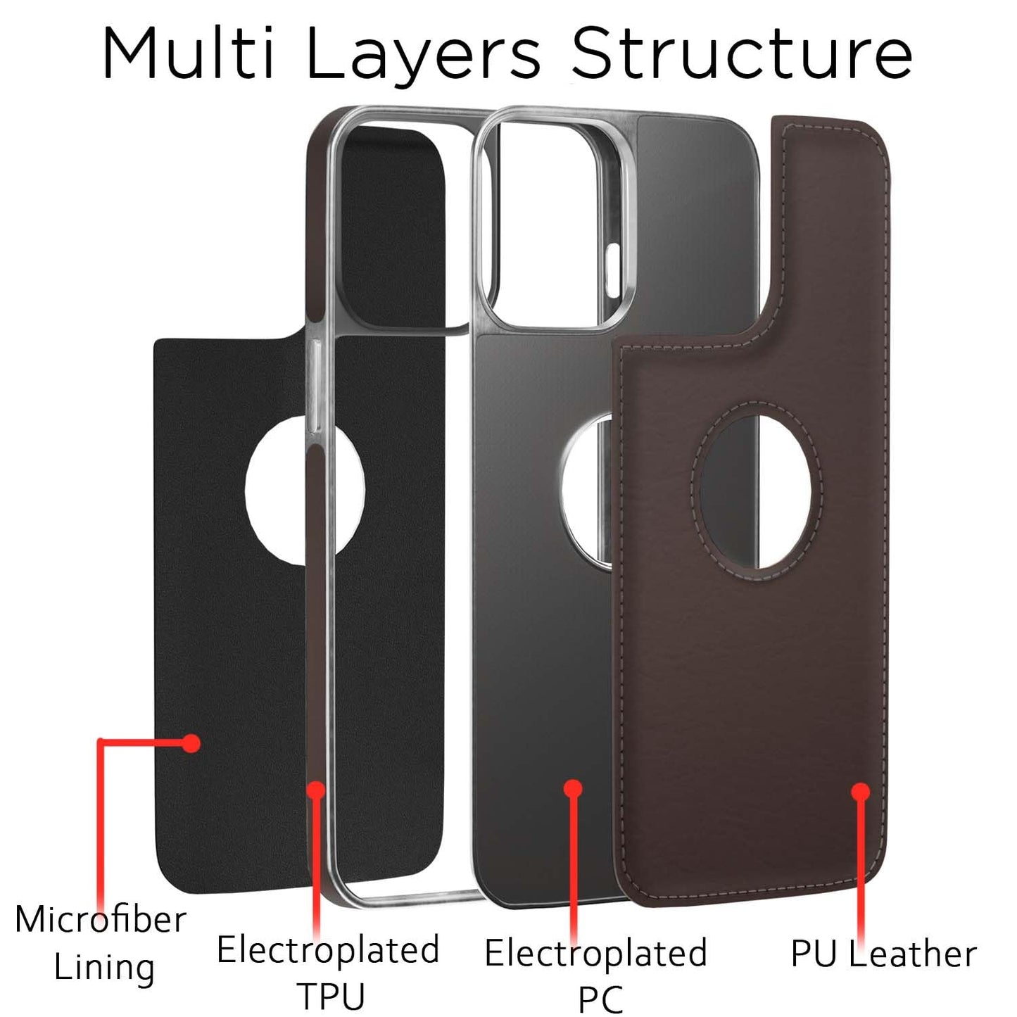 Pikkme Chrome Leather Back Cover | Flexible Pu Leather | Full Camera Protection | Silver Electroplated Chrome | Bumper Case for iPhone 13 Pro (Chrome Coffee)