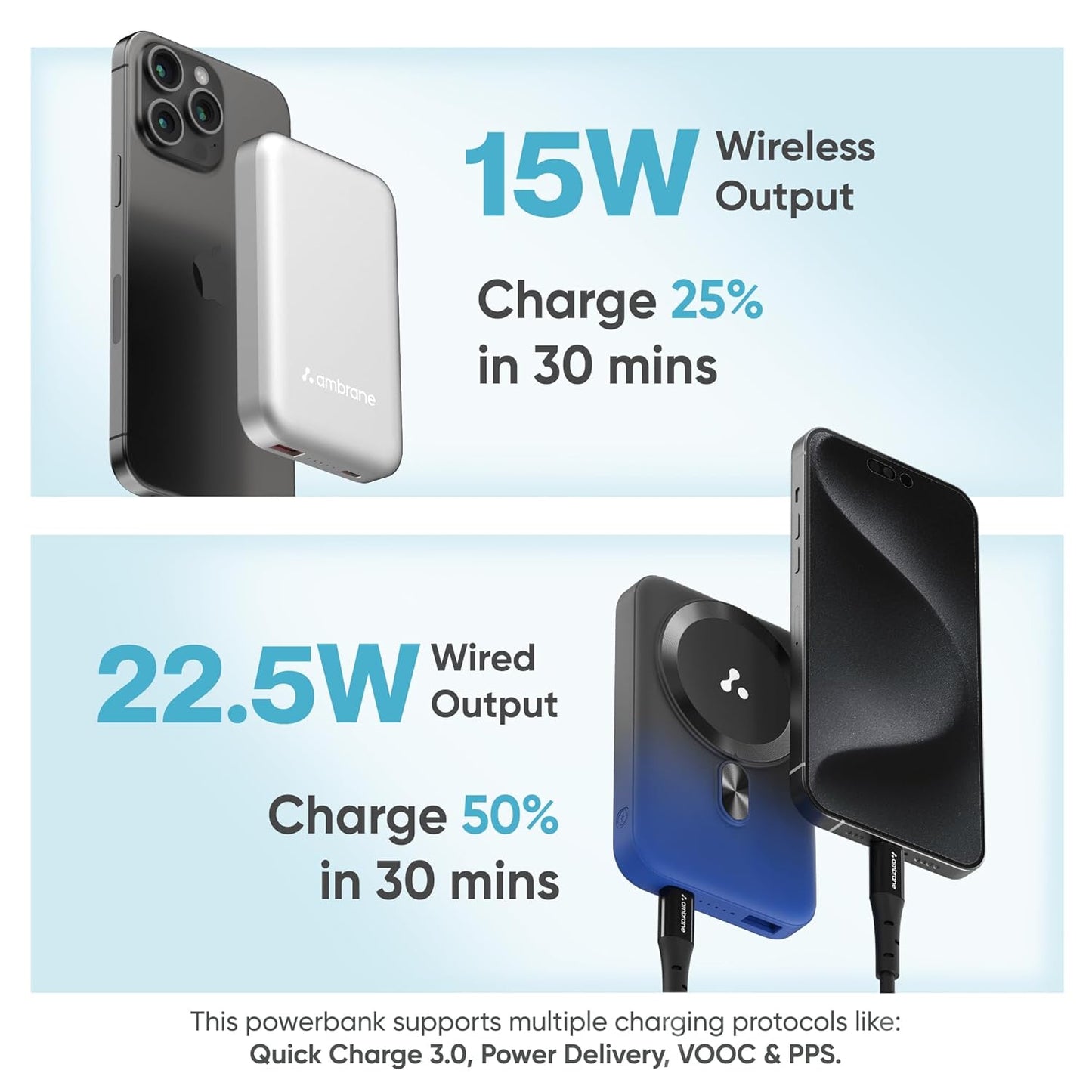 Ambrane MagSafe Wireless 10000mAh Fast Charging Power Bank, Strong Magnet, 22.5W Output for iPhone 12 & Above, Android & Other Qi Enabled Devices, Premium Rubberized Coating (Aerosync Snap, Yellow)