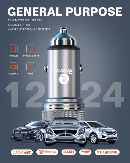 RN CR-08 38W PD + USB Car Charger | Fast Charging for All Protocols | Durable & Tough | Detachable Cable Included