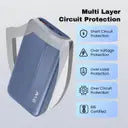 EnTurbo Power Bank 20000mAh 22.5W QC+PD